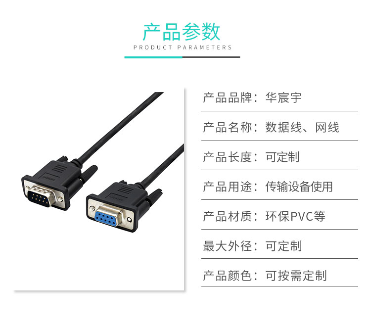 工業以太網網線